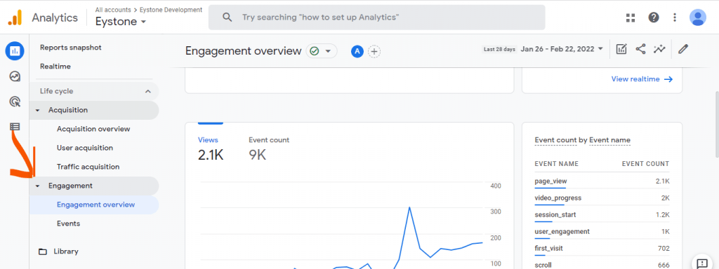 how to track my real estate site on Google