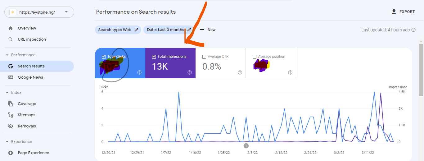 real estate marketing data