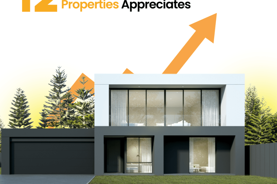 how to buy property that appreciate
